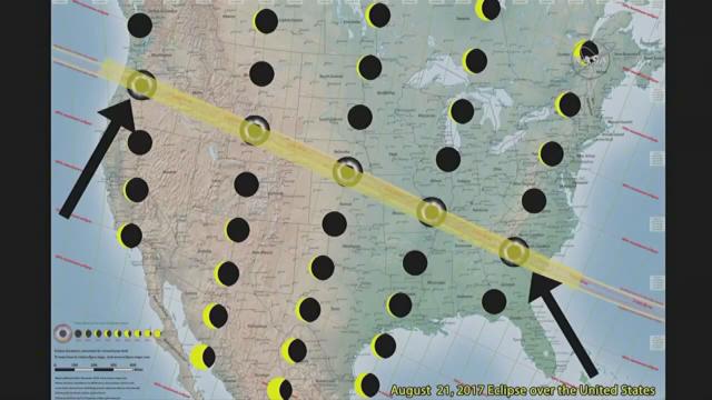 The eclipse is coming up -- but don't look at it with your bare eyes!